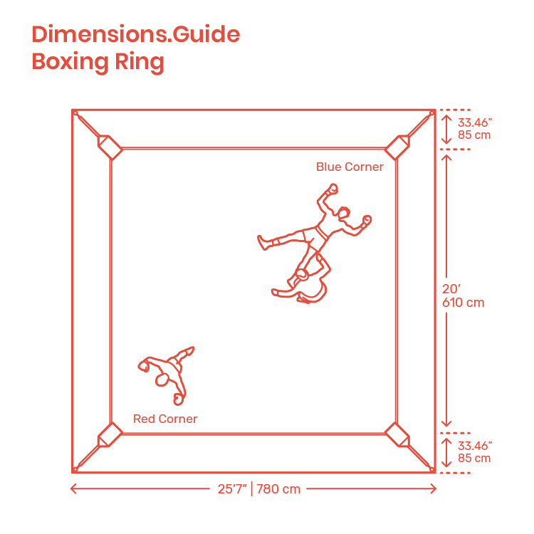 Looking At Strike Zone Dimensions - 8K Minimal Illustrations for Desktop