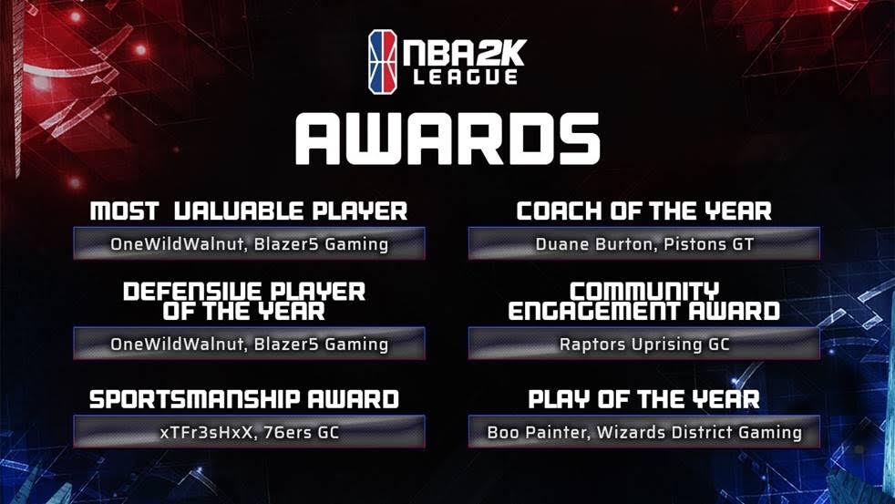 NBA 2K League Announces Awards
