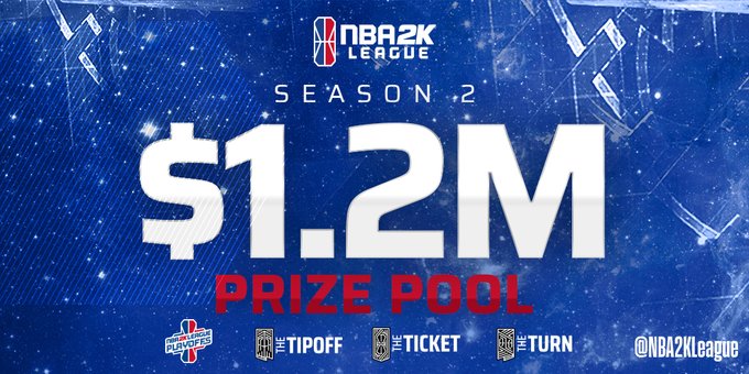 NBA 2K League Unveils $1.2 Million Prize Pool for Season Two