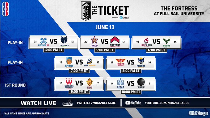 NBA 2K League Ticket Tournament Seeds