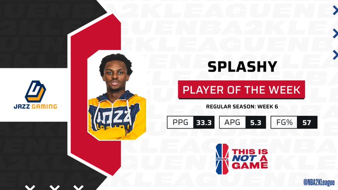 Splashy Named Week Six Player of the Week
