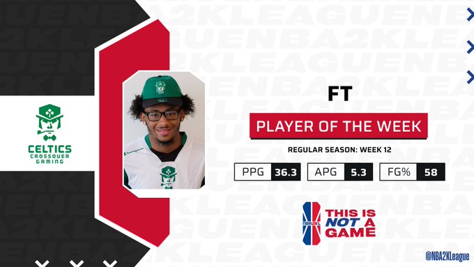 FT Named Player of the Week for Week 12