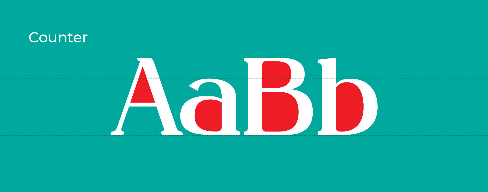 typography terms
