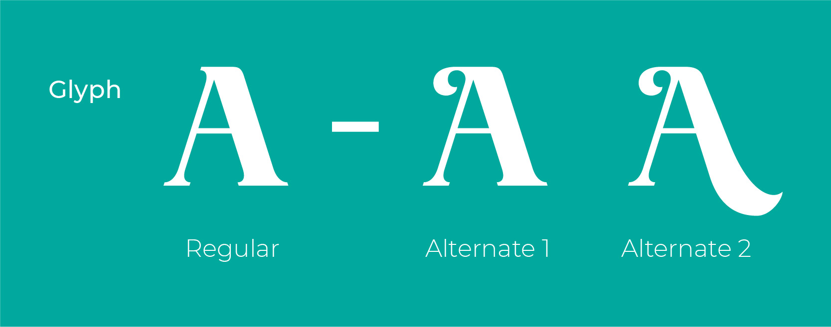 typography terms