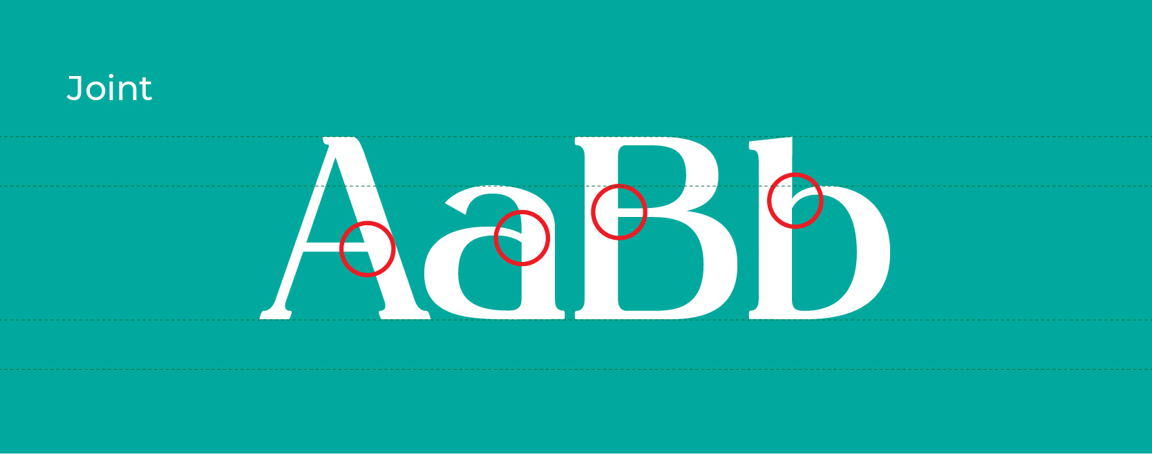 typography terms
