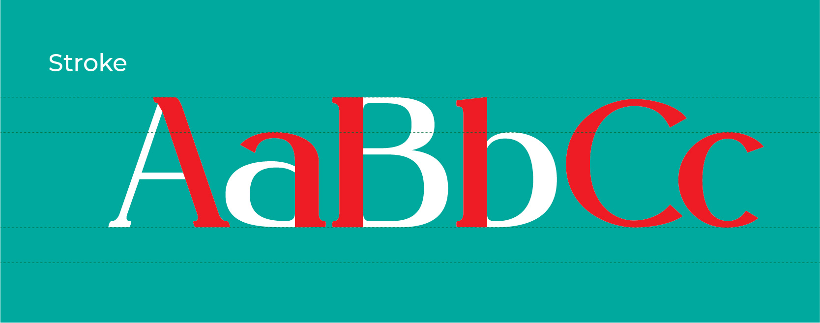 typography terms