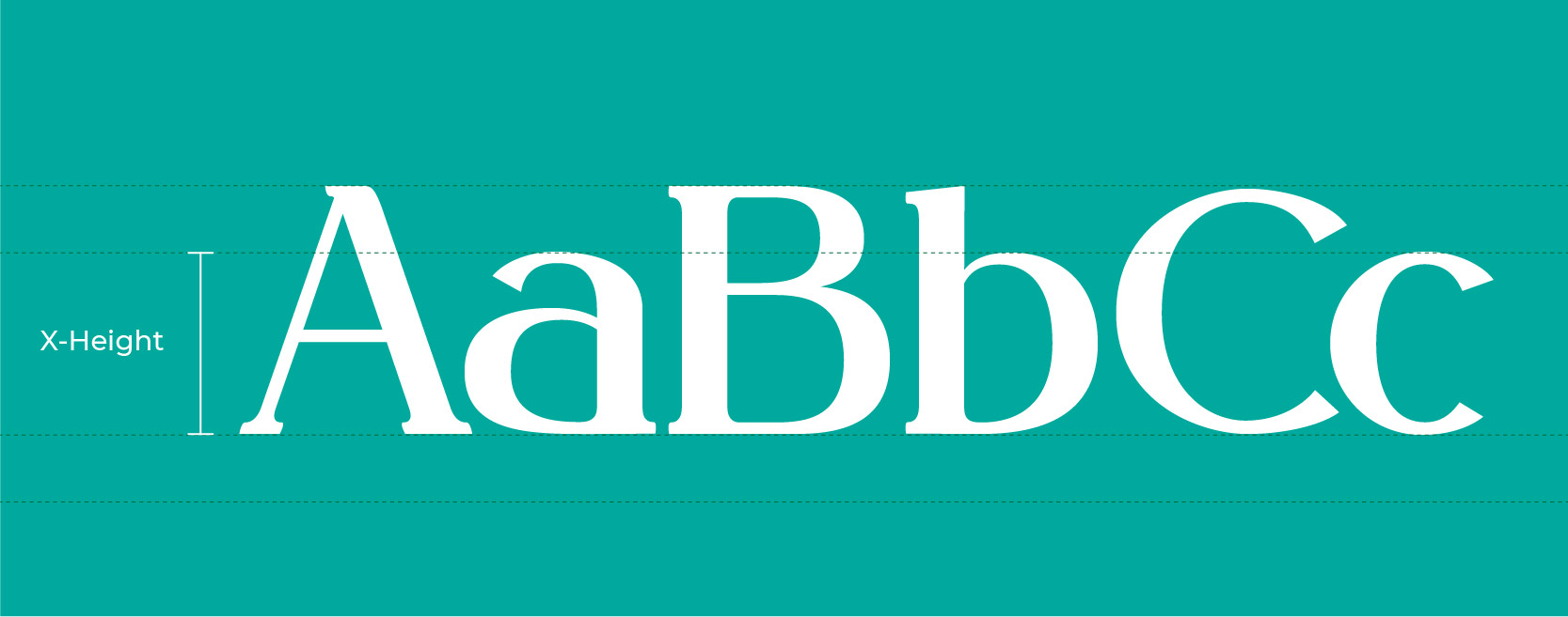 typography terms