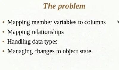 Hibernate ORM