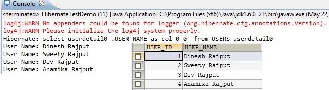 Hibernate Select Clause