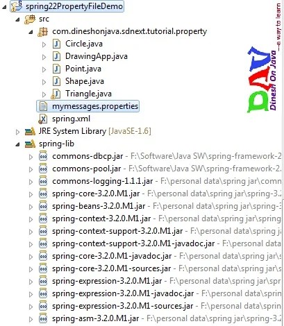 Using properties files in Spring