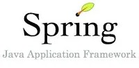 Interview Questions on Spring