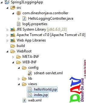 Spring Logging with Log4J