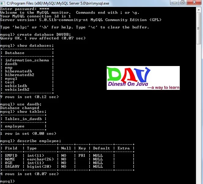 Spring JdbcTemplate with Example