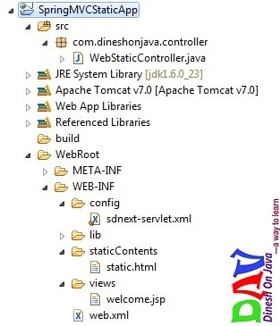 Spring Static Pages Example