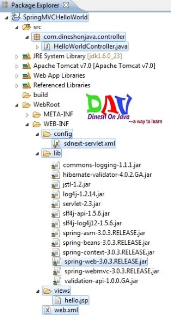 Spring MVC Hello World Example