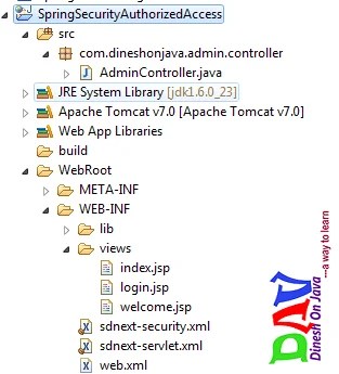 Spring Security Authorized Access
