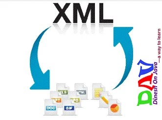 JAX-RS & Jersey Hello World Example