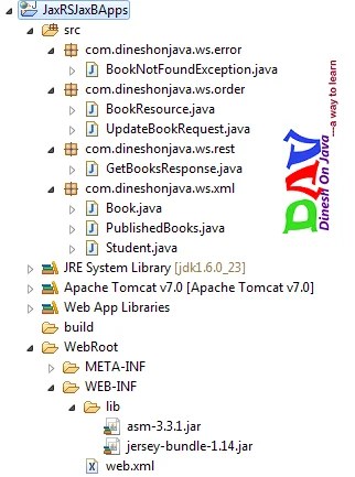 Using JAX-RS With JAXB