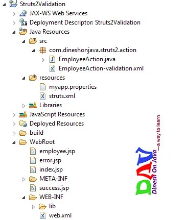 Struts2 Validation With Example