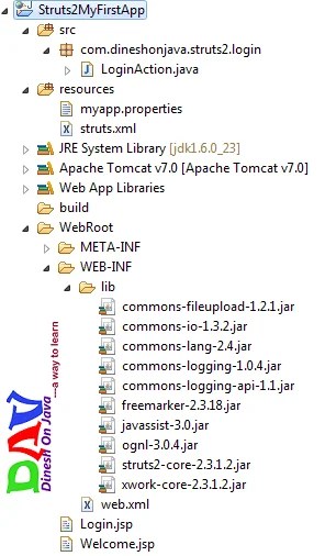 Writing a Struts 2 Hello World Application