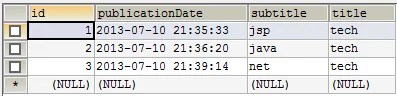 Hibernate Search