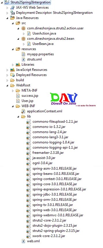 Struts2 Spring 3 Integration Example