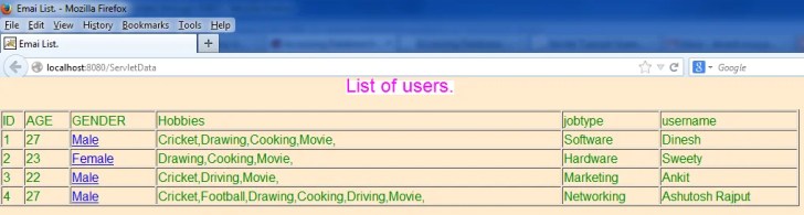 Servlets - Database Access Servlets - Database Access