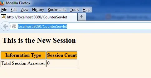 Servlets Hits Counter