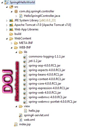 Spring 4 Framework Hello World Example