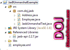 JAXB Unmarshalling Example