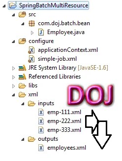 MultiResourceItemReader in Spring Batch Example