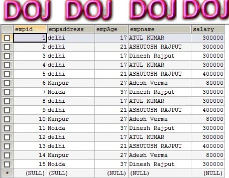 Spring Batch Example CSV file to MySQL Database