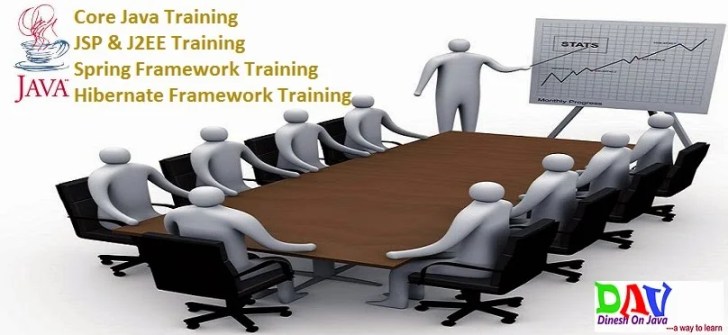 Core JAVA and J2EE Training and Development for Industrial Training
