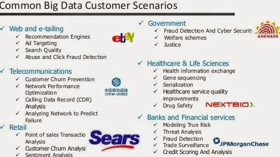big data user
