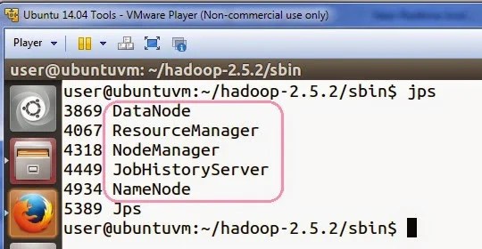 daemon-services