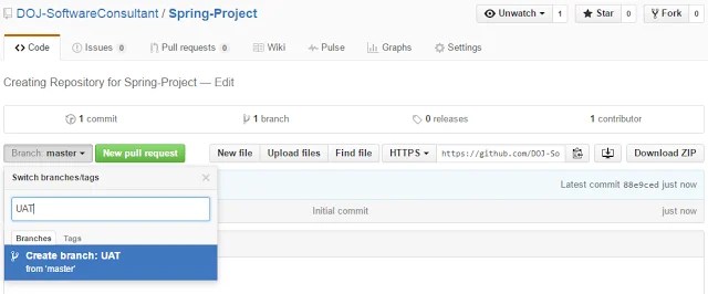 branching git
