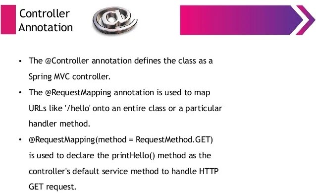 Spring MVC RequestMapping Annotation