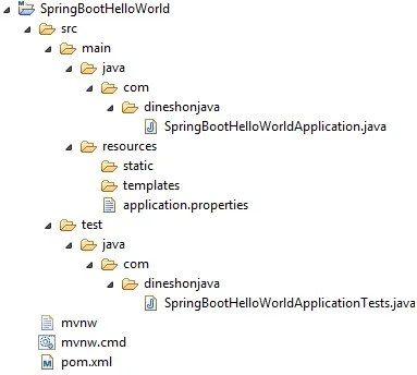 Spring-boot-hello-world