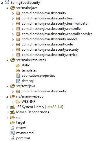 Spring Security Tutorial using Spring Boot