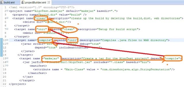 Creating targets and their dependencies