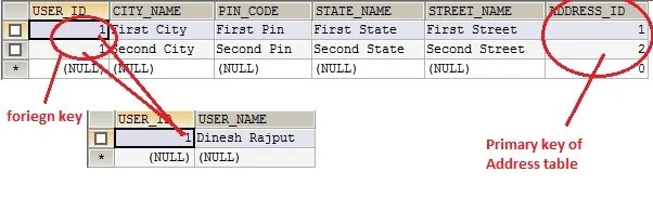 example output