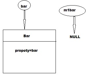 m1bar