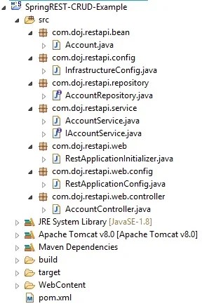 Spring Restful Web Services JSON CRUD Example