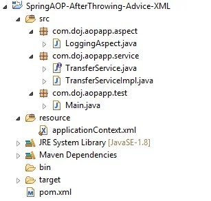 Spring AOP After Throwing Advice Example using XML Config