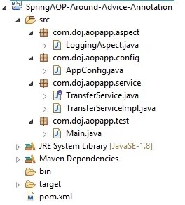 Spring AOP AspectJ @Around Annotation Advice Example