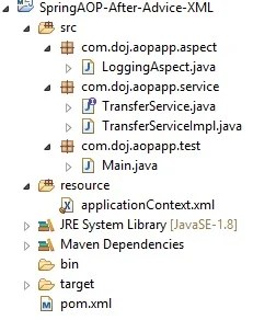 Spring AOP After Advice Example using XML Config