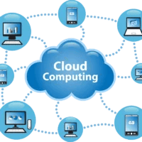Cloud Computing