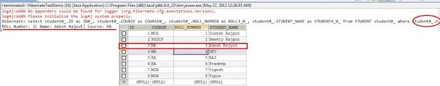 Named Queries in Hibernate Example