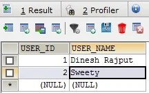 Hibernate Update Query