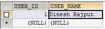 Saving Collections in Hibernate
